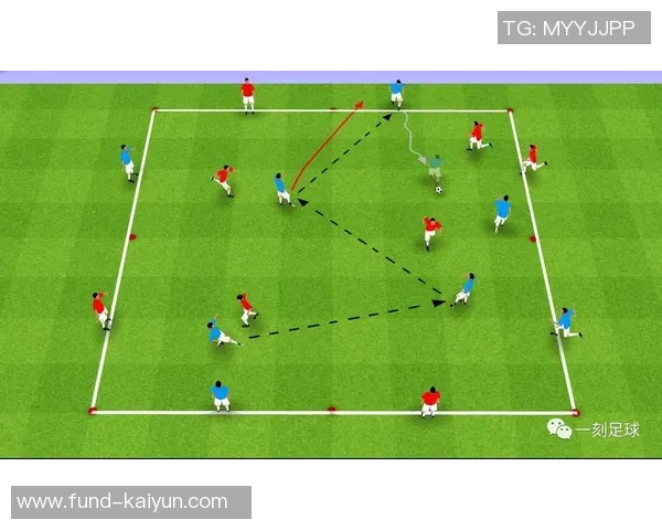 提升足球游戏能力值的关键因素与训练方法探讨